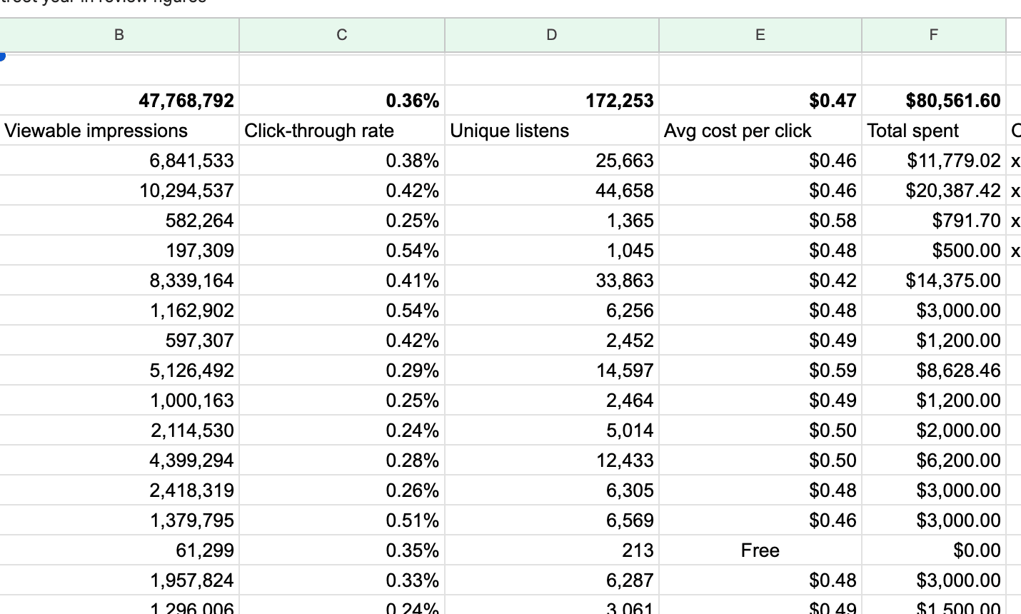 Headliner before visual