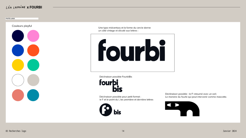 fourbi rch ux14