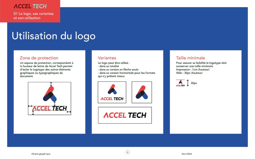 acceltechcharte-nov_Page_03